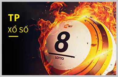 Chương trình hoàn trả cược Nổ Hũ Bet20